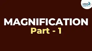 What is Magnification? Part 1 | Don't Memorise