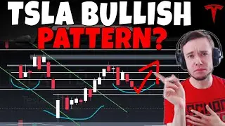 TESLA Stock - Bullish Pattern Setting Up For TSLA?