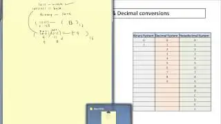 How to do Binary Decimal Hexadecimal conversion