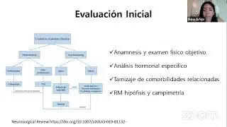 Albert Valarezo MD presenta un Series sobre la glandula Pituitaria