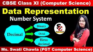 Data Representation (Part 1)  | Number System | Class 11 Computer Science