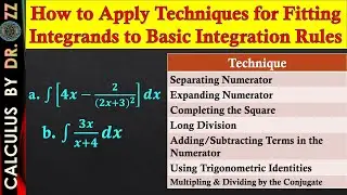 How to Apply Techniques for Fitting Integrands to Basic Integration Rules - Examples - Part 1