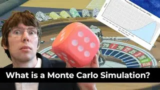 What is a Monte Carlo simulation?