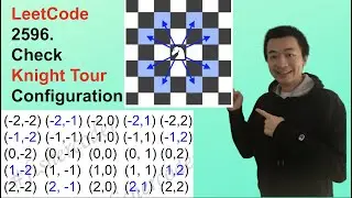 LeetCode 2596. Check Knight Tour Configuration  - Interview Prep Ep 139