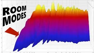 What Are Room Modes? Finally A Simple Explanation