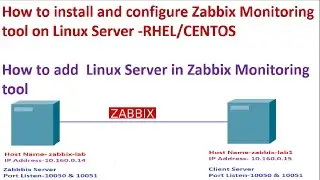 How to install Zabbix monitoring tool on Centos 7 ? | Zabbix Server installation and configuration