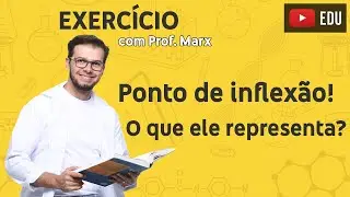 Curva de solubilidade: Ponto de inflexão