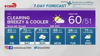 Wednesday November 20th, 2021 Evening Weather