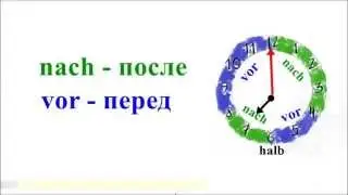 Называем время по - немецки / Die Uhrzeit