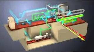 Organic Rankine Cycle. Органический Цикл Ренкина (ORC/ОЦР)