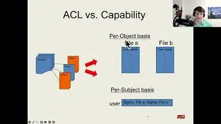 Access Control - Implementing Access Control