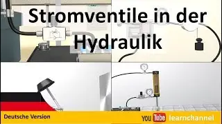 Stromventile in der Hydraulik   Funktion und Anwendung