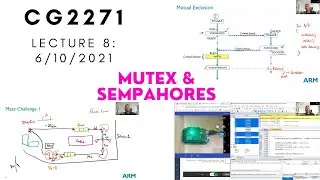CG2271 Lect8: Mutex and Semaphores