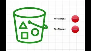 Menghapus file logs loadbalancer pada S3 bucket secara otomatis menggunakan lifecycle rules