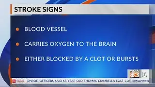 Identifying signs of a stroke