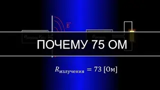 75 ohms why cable? Radiation resistance