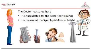 Antenatal Assessment Of Fetal Wellbeing Part 1