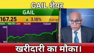 🔴GAIL share letest news | Gail share next Target | Gail share analysis 2024