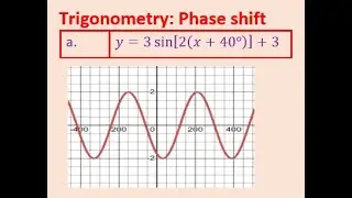 Phase Shift of Sinusoidal Functions with Negative Waves MHF4U IB Math