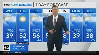 Chicago First Alert Weather: Above-average temps expected later in week