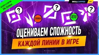 Оценка сложности МИКРО и МАКРО всех ролей в League of Legends  [Общий Гайд]