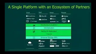 Redington & Veeam Webinar Session on Veeam V10 New Features   15th April 2020