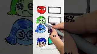 Inside Out Anger 😡 😡😡 check test??? #short #viral #fun #game #insideout2