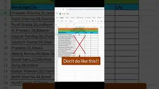 Excel Trick:A trick that you will like and will also save your time!!