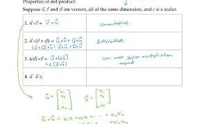 Dot Product (Linear Algebra)