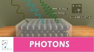 PHOTONS