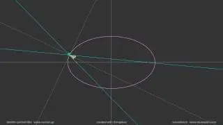 reflective properties of conic sections