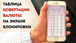 50+ секретных трюков и скрытых функций телефона в 2020-м