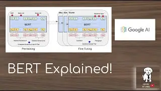 BERT Explained!