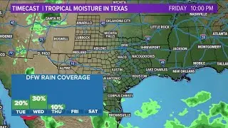 DFW Weather: Sunny skies for now but rain chances return mid-week