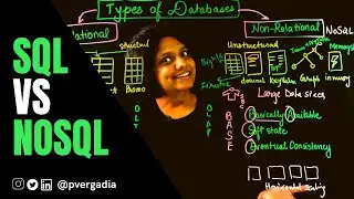 The battle of relational and non-relational databases | SQL vs NoSQL Explained