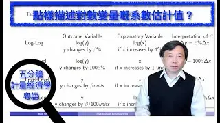 【Cantonese粵語】五分鐘計量經濟學（計量經濟學輔導）第十七集：點樣描述對數變量嘅系數估計值？