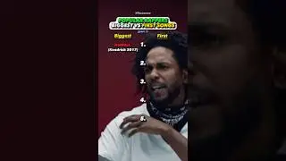 Rappers FIRST vs BIGGEST Songs