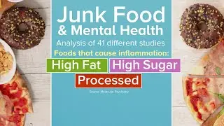 Junk Food Affects Mental Health