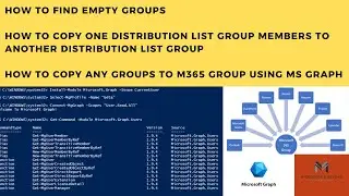 How to Find empty groups in O365 portal and How to copy group members to another group by MS Graph