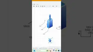 Horizontal Vs. Vertical Scaling in Telugu 