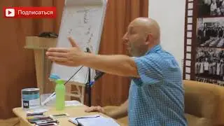 Агрессивное отрицание и его влияние на человека. Сатья дас