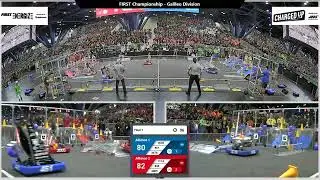 Final 1 - 2023 FIRST Championship - Galileo Division