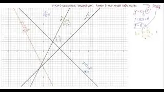 y=kx+b сызықтық функциясындағы k мен b ның оңай табу жолдары