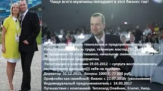 Бизнес для мужчин с пассивным доходом.