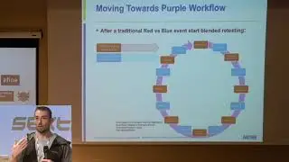 03. x33fcon 2018 - Threat-based Purple Teaming with ATT&CK by Chris and Cody from MITRE