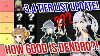 3.4 TIER LIST! Dendro = HUGE CHANGES! Genshin Impact