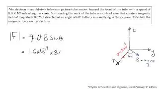 Problem on a omving charge