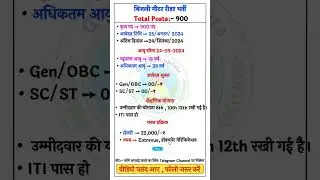 Llatest vacancy government jobs 2024  