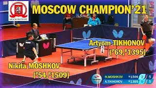 MOSHKOV - TIKHONOV ЧЕМПИОНАТ МОСКВЫ 2021 