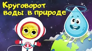 Круговорот воды в природе. Развивающие мультики для детей и малышей